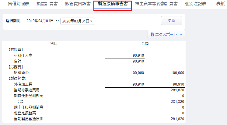 決算書 の使い方 マネーフォワード クラウド会計plus