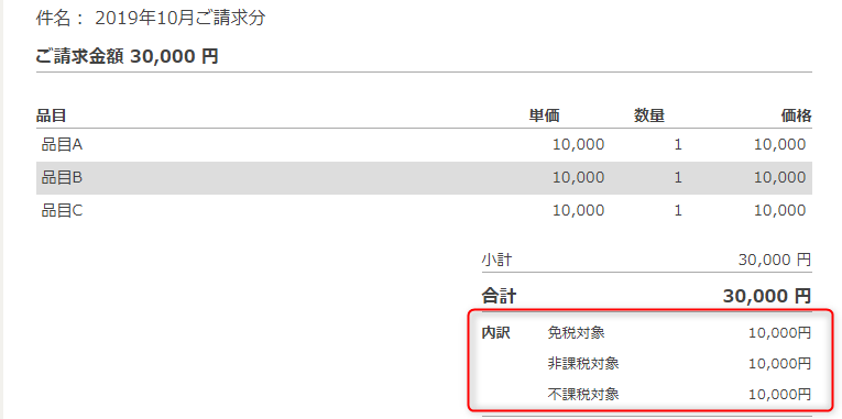 消費税内訳欄の表示有無を選択できるようになりました マネーフォワード クラウド請求書