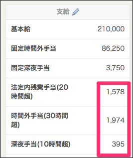 みなし残業代の自動計算には対応してますか 年2月28日追記あり マネーフォワード クラウド給与