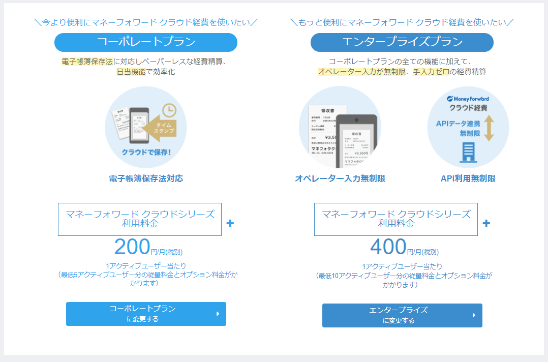 プラン | マネーフォワード クラウド経費サポート