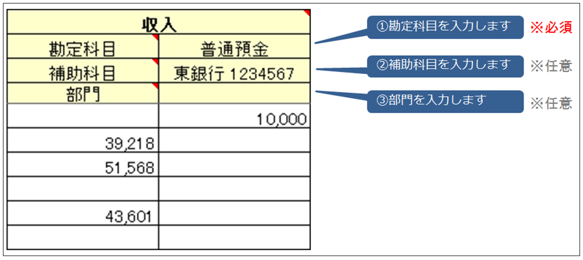 エクセルで現金出納帳のテンプレート エクセルで現金出納帳のテンプレートを Okwave