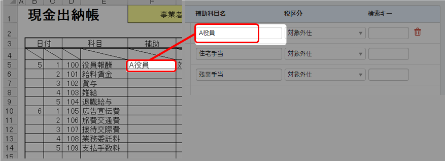 現金出納帳 をインポートする マネーフォワード クラウド会計