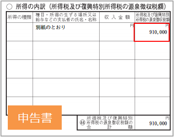 確定申告ページの入力方法 収入 所得 マネーフォワード クラウド確定申告