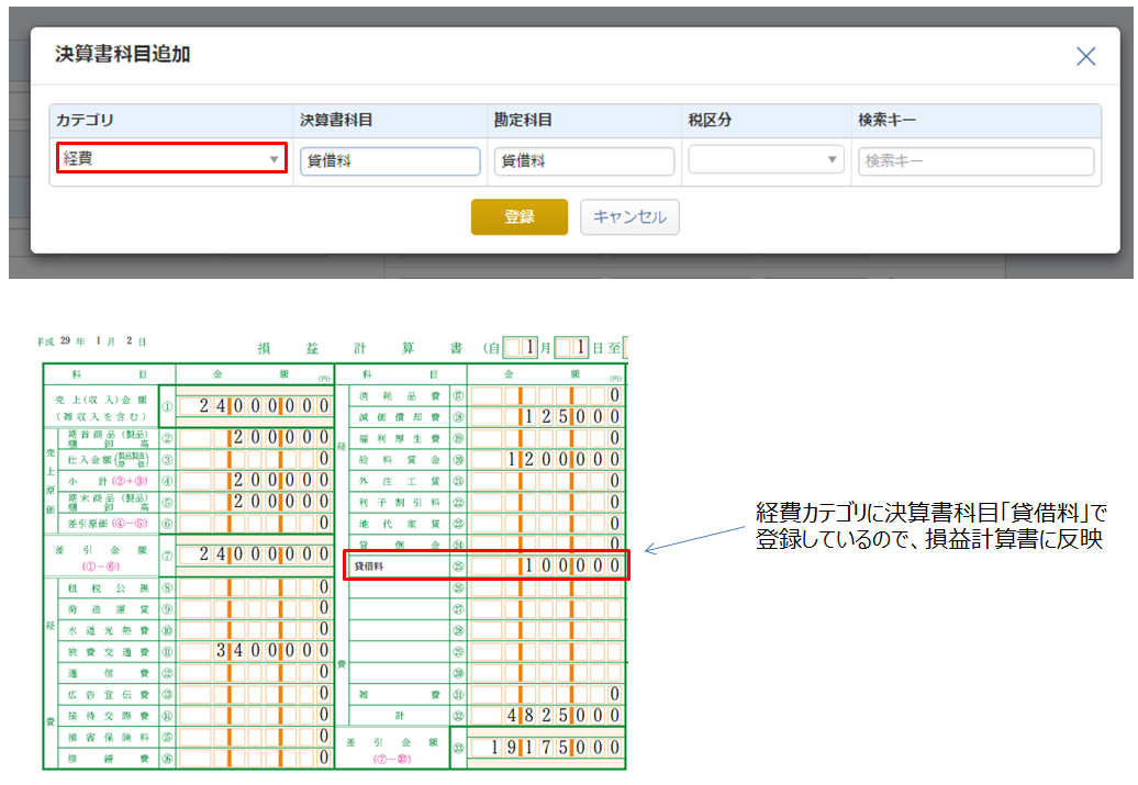 勘定科目 の登録のコツ マネーフォワード クラウド確定申告