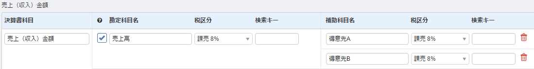 勘定科目 の登録のコツ マネーフォワード クラウド確定申告