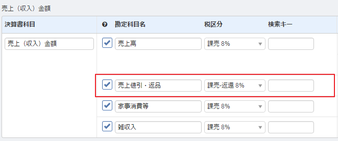 家事消費等 勘定科目