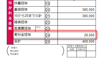 ふるさと納税をした際の 寄附金控除方法を教えてください マネーフォワード クラウド確定申告