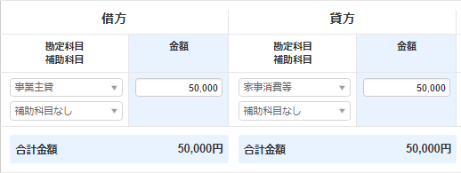 収入 事業用の商品を個人の用途で消費した場合の仕訳 マネーフォワード クラウド確定申告