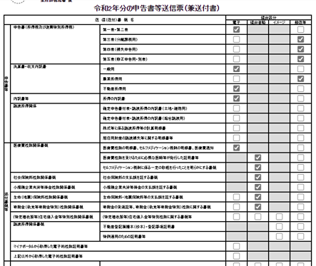 弥生 青色確定申告 E Tax 社会保険料控除証明書は郵送するの Webデザイナーブログ ホームページ制作 ネットビジネス