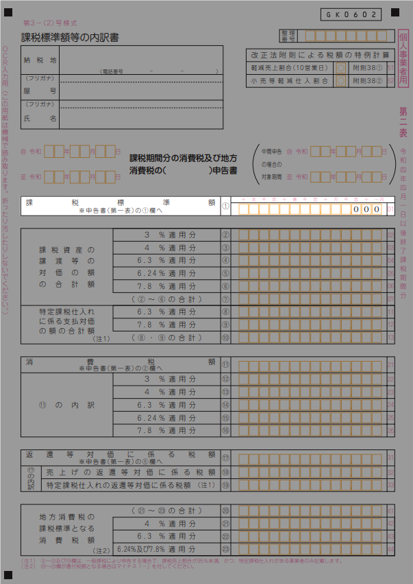 個人事業者用】消費税申告書第二表から入力箇所を探す（簡易課税用 